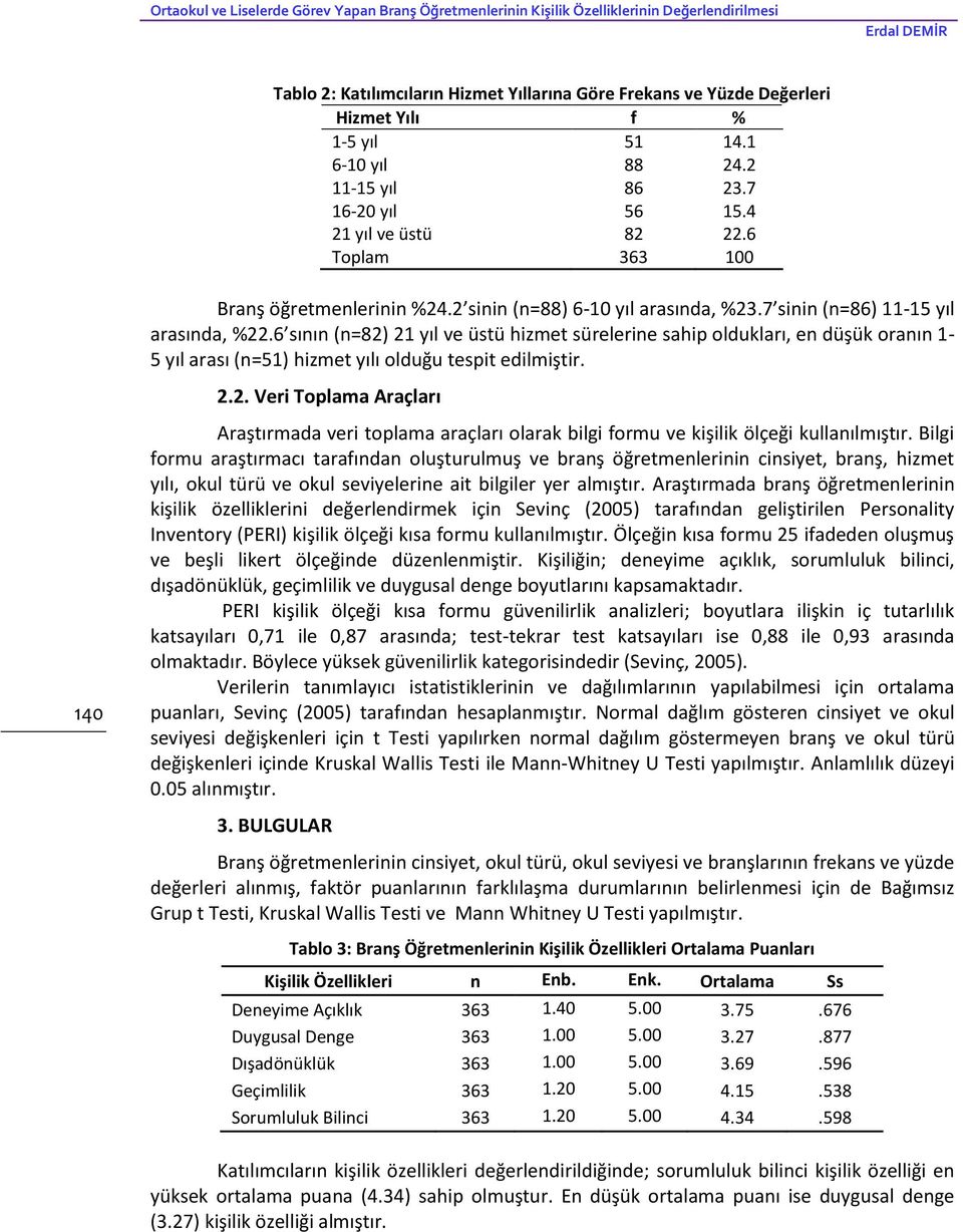 7 sinin (n=86) 11-15 yıl arasında, %22.6 sının (n=82) 21 yıl ve üstü hizmet sürelerine sahip oldukları, en düşük oranın 1-5 yıl arası (n=51) hizmet yılı olduğu tespit edilmiştir. 2.2. Veri Toplama Araçları 140 Araştırmada veri toplama araçları olarak bilgi formu ve kişilik ölçeği kullanılmıştır.