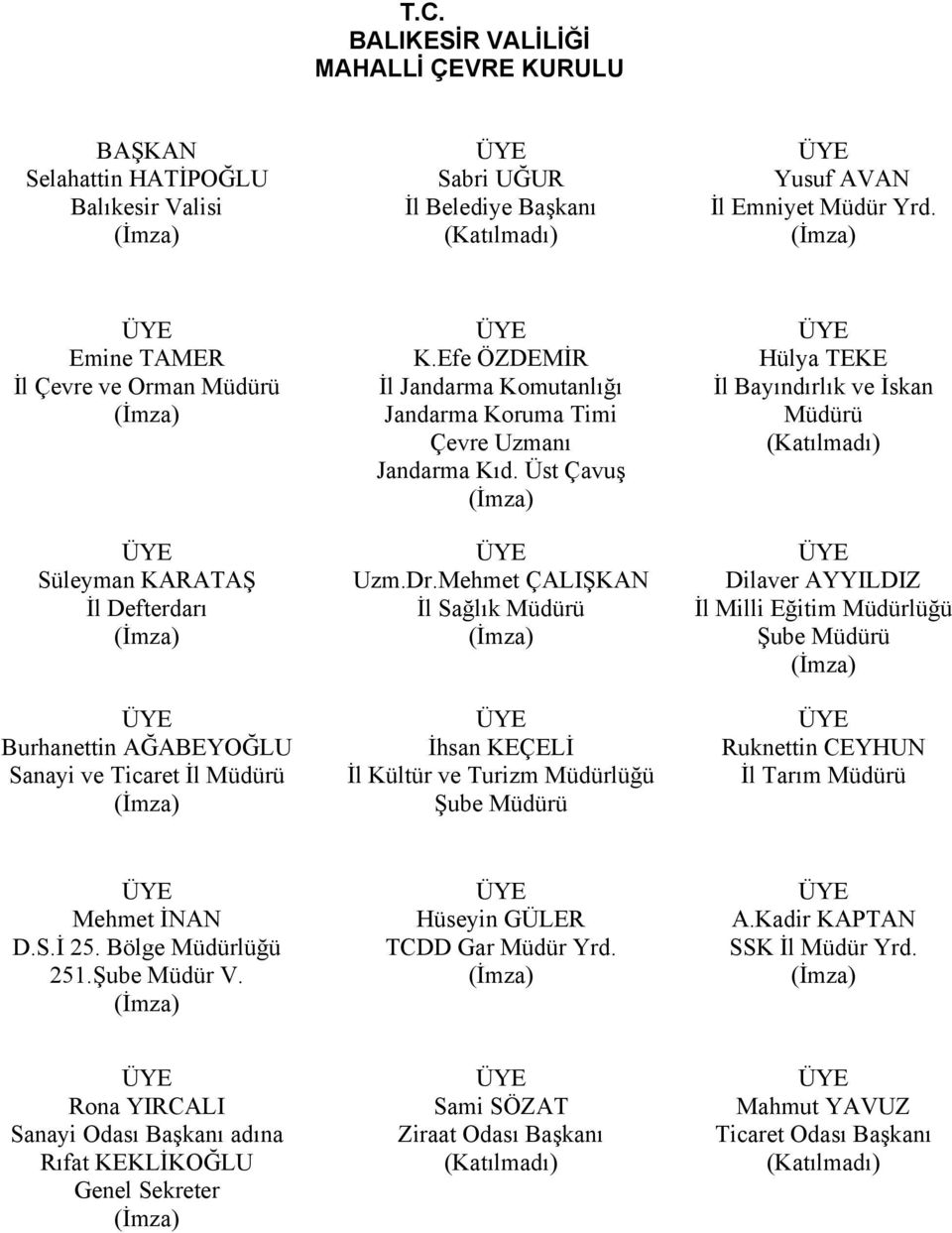 Efe ÖZDEMİR İl Jandarma Komutanlığı Jandarma Koruma Timi Çevre Uzmanı Jandarma Kıd. Üst Çavuş Uzm.Dr.