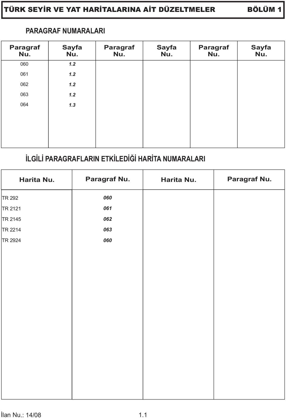 2 063 1.2 064 1.3 İLGİLİ PARAGRAFLARIN ETKİLEDİĞİ HARİTA NUMARALARI Harita Nu.