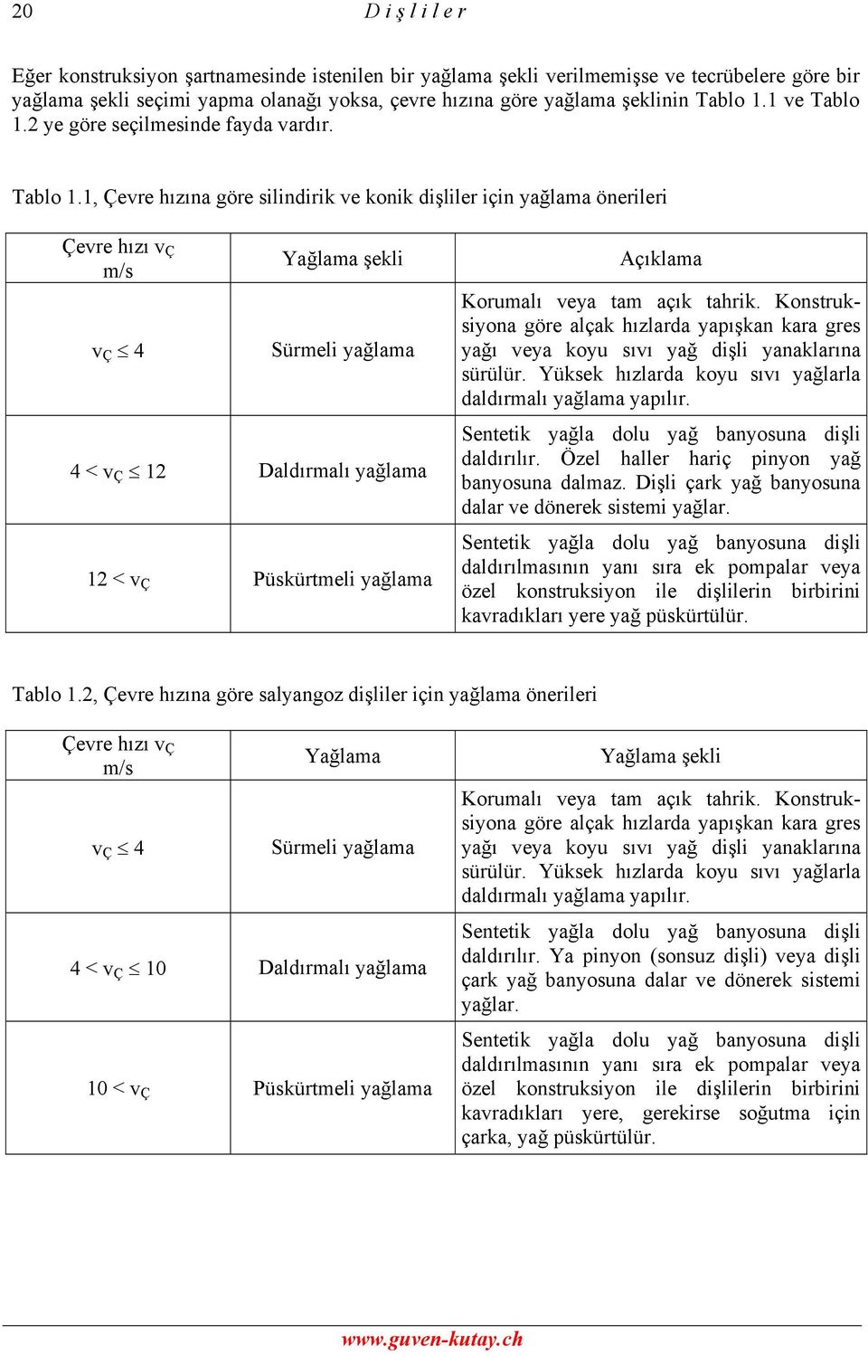 2 ye göre seçilmesinde fayda vardır. Tablo 1.