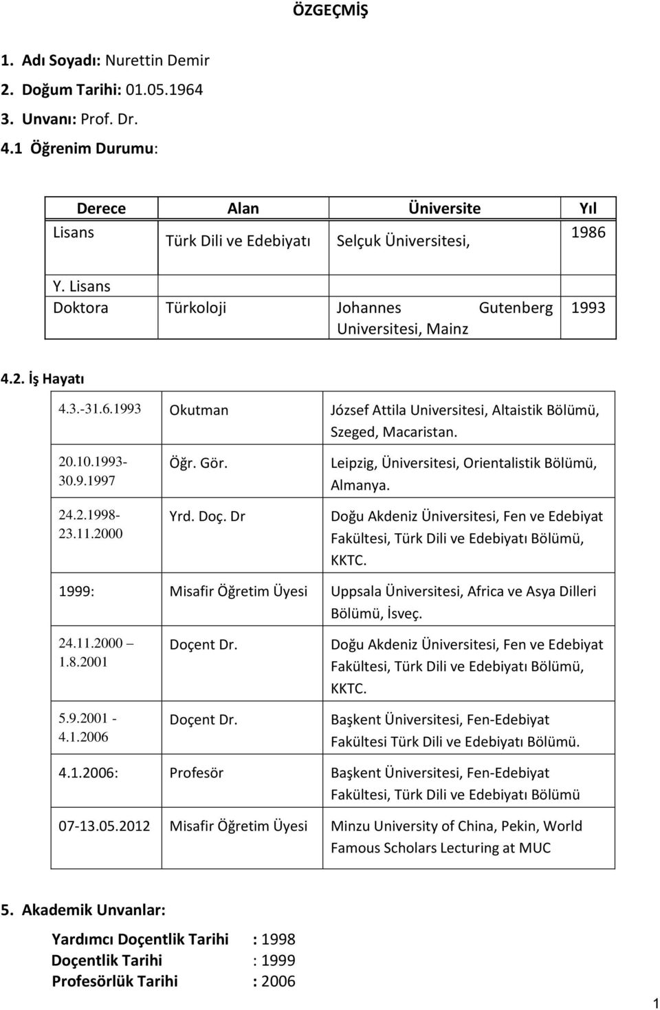 11.2000 Öğr. Gör. Yrd. Doç. Dr Leipzig, Üniversitesi, Orientalistik Bölümü, Almanya. Doğu Akdeniz Üniversitesi, Fen ve Edebiyat Fakültesi, Türk Dili ve Edebiyatı Bölümü, KKTC.