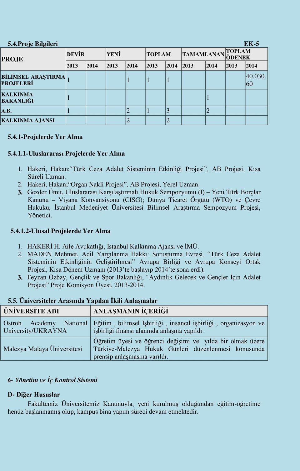 Hakeri, Hakan; Organ Nakli Projesi, AB Projesi, Yerel Uzman. 3.