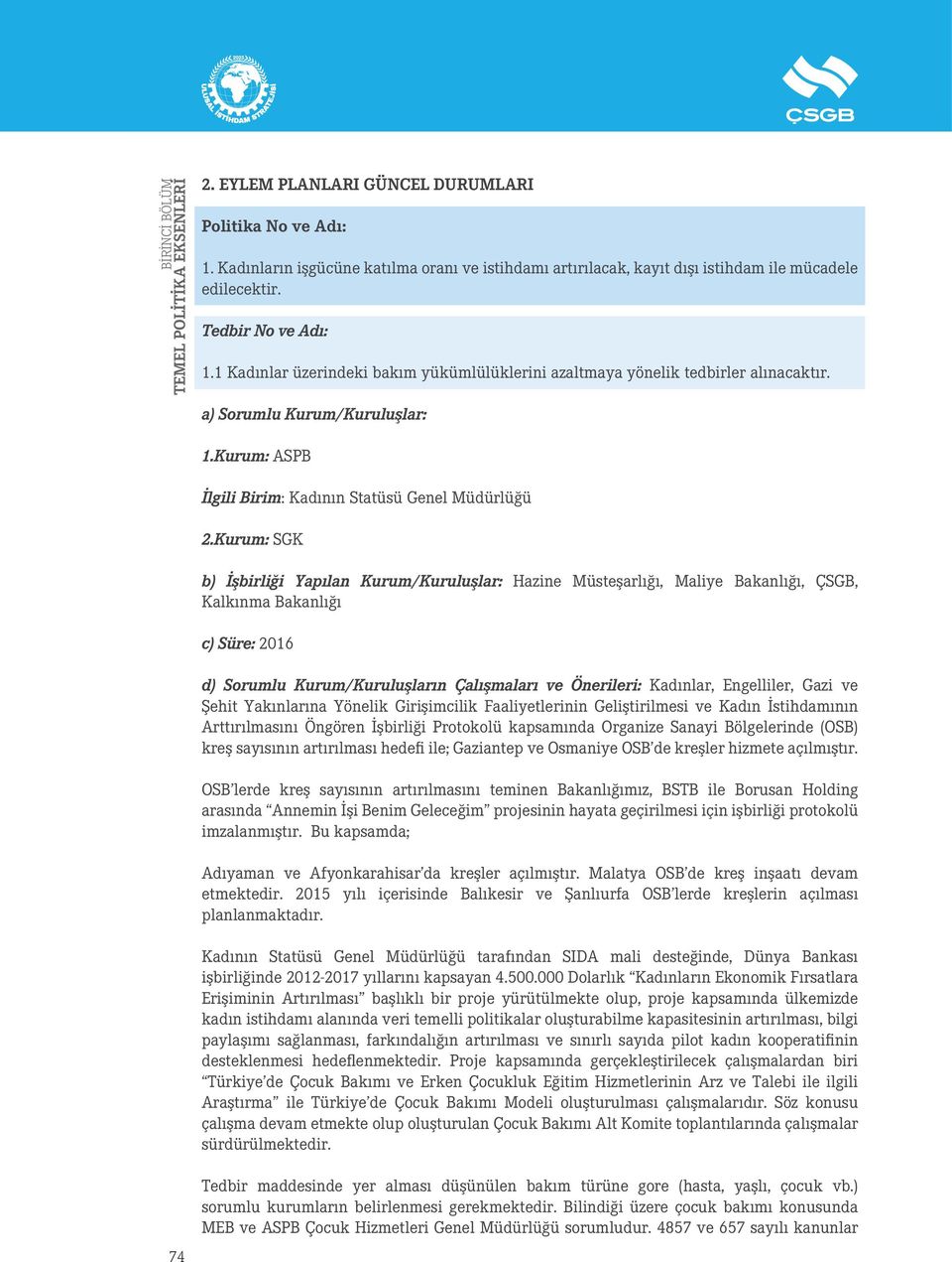 Kurum: SGK b) İşbirliği Yapılan Kurum/Kuruluşlar: Hazine Müsteşarlığı, Maliye Bakanlığı, ÇSGB, Kalkınma Bakanlığı c) Süre: 2016 d) Sorumlu Kurum/Kuruluşların Çalışmaları ve Önerileri: Kadınlar,