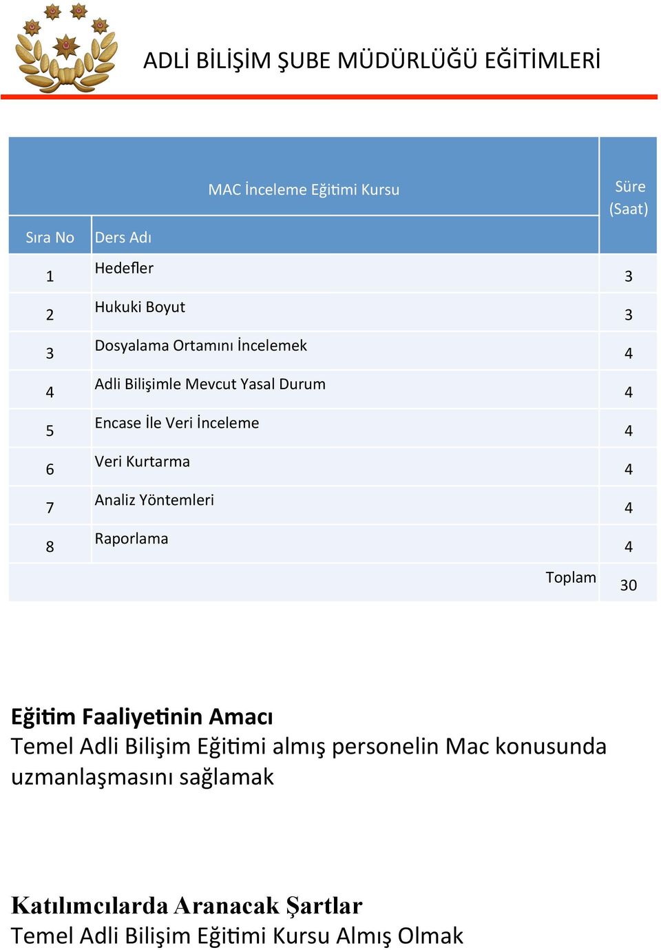 6 VeriKurtarma 7 AnalizYöntemleri 8 Raporlama Toplam 30 Eği$mFaaliye$ninAmacı