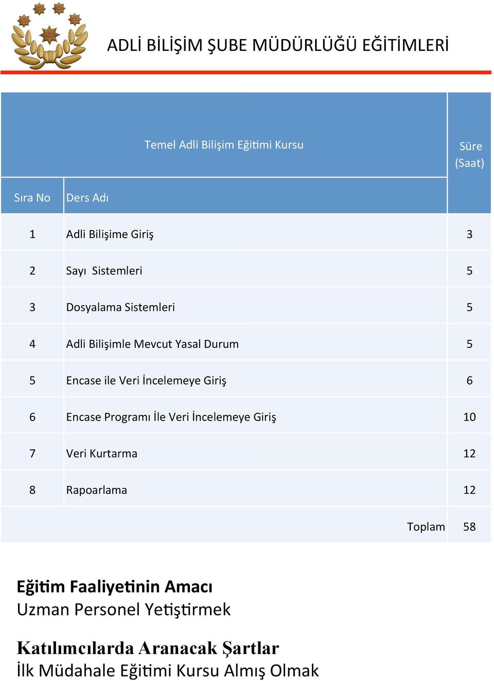 EncaseileVeriİncelemeyeGiriş 6 6 EncaseProgramıİleVeriİncelemeyeGiriş 10 7 VeriKurtarma 1 8