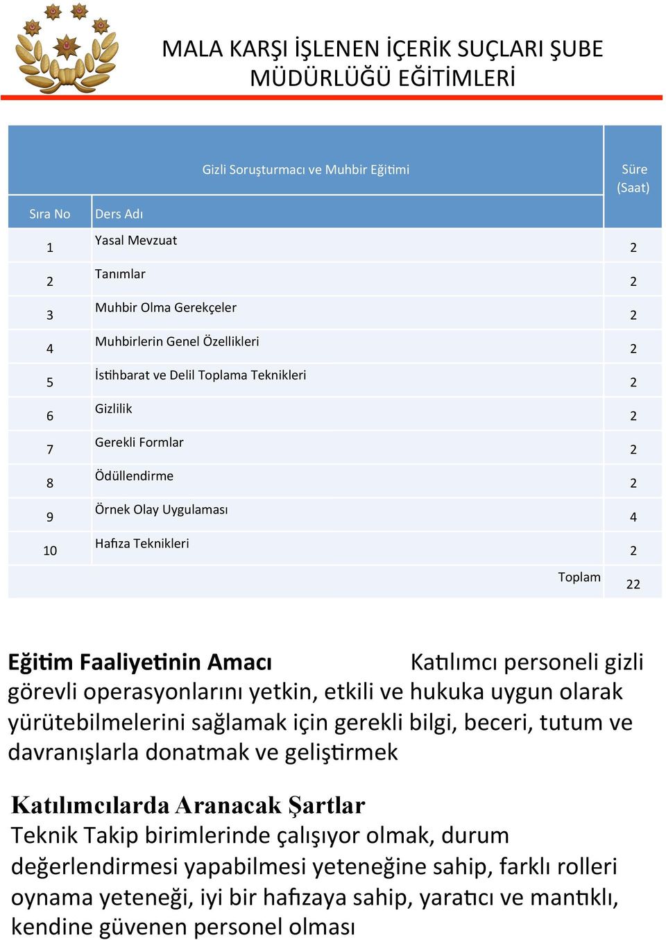 KaKlımcıpersoneligizli görevlioperasyonlarınıyetkin,etkilivehukukauygunolarak yürütebilmelerinisağlamakiçingereklibilgi,beceri,tutumve davranışlarladonatmakvegelişermek