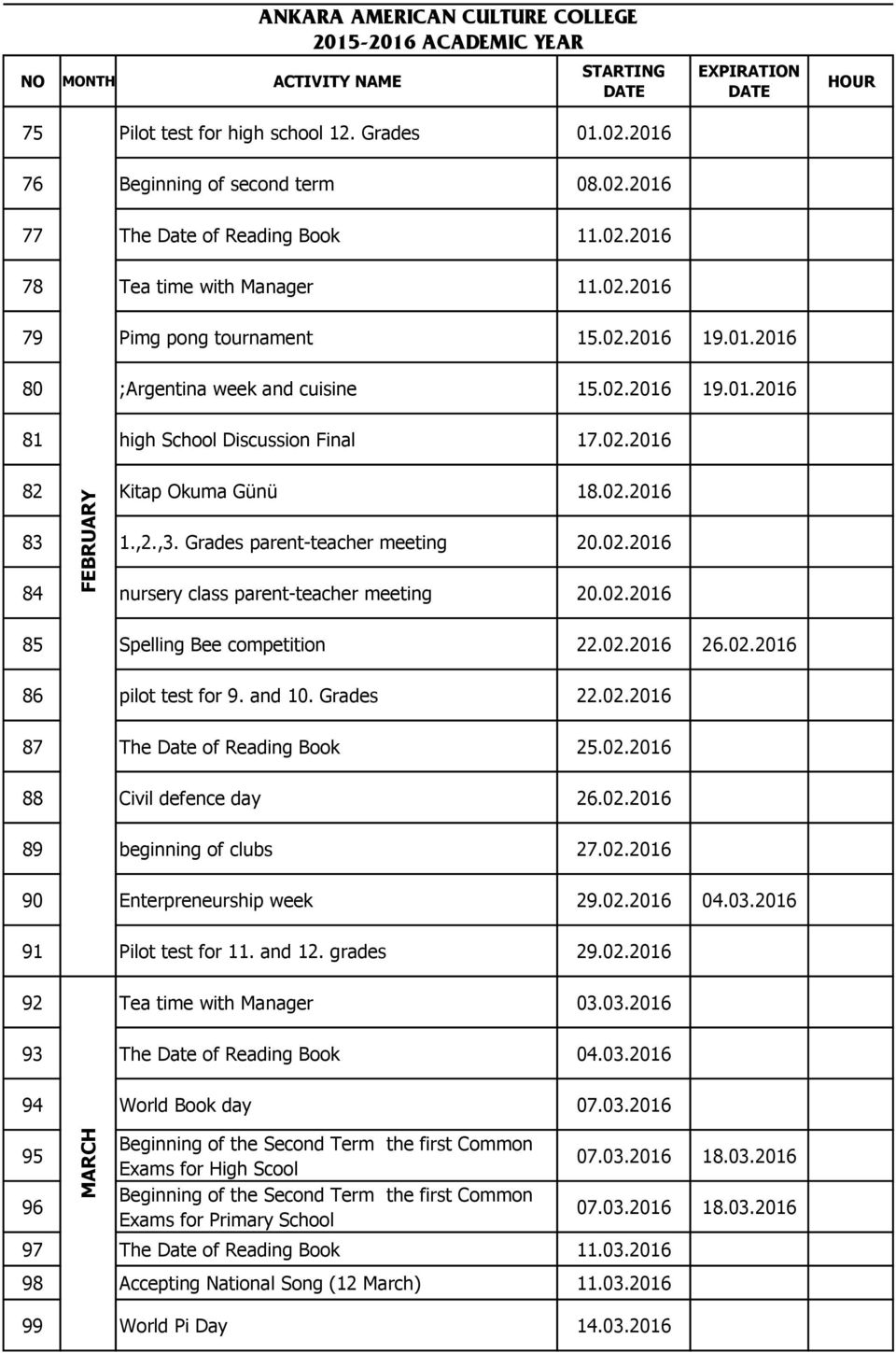 02.2016 83 1.,2.,3. Grades parent-teacher meeting 20.02.2016 84 nursery class parent-teacher meeting 20.02.2016 85 Spelling Bee competition 22.02.2016 26.02.2016 86 pilot test for 9. and 10.