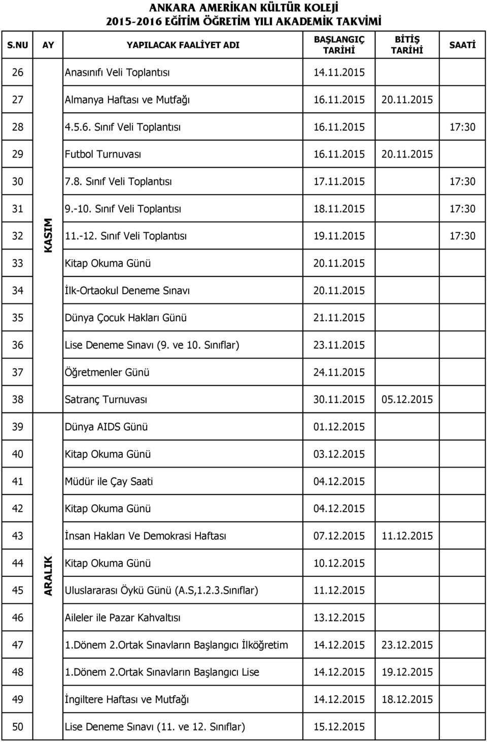 -10. Sınıf Veli Toplantısı 18.11.2015 17:30 KASIM 32 11.-12. Sınıf Veli Toplantısı 19.11.2015 17:30 33 Kitap Okuma Günü 20.11.2015 34 İlk-Ortaokul Deneme Sınavı 20.11.2015 35 Dünya Çocuk Hakları Günü 21.