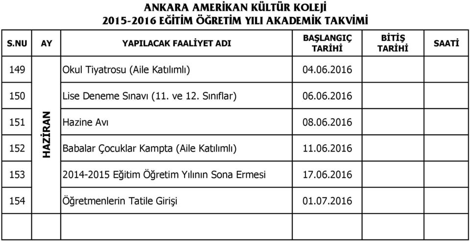 2016 150 Lise Deneme Sınavı (11. ve 12. Sınıflar) 06.06.2016 HAZİRAN 151 Hazine Avı 08.06.2016 152 Babalar Çocuklar Kampta (Aile Katılımlı) 11.