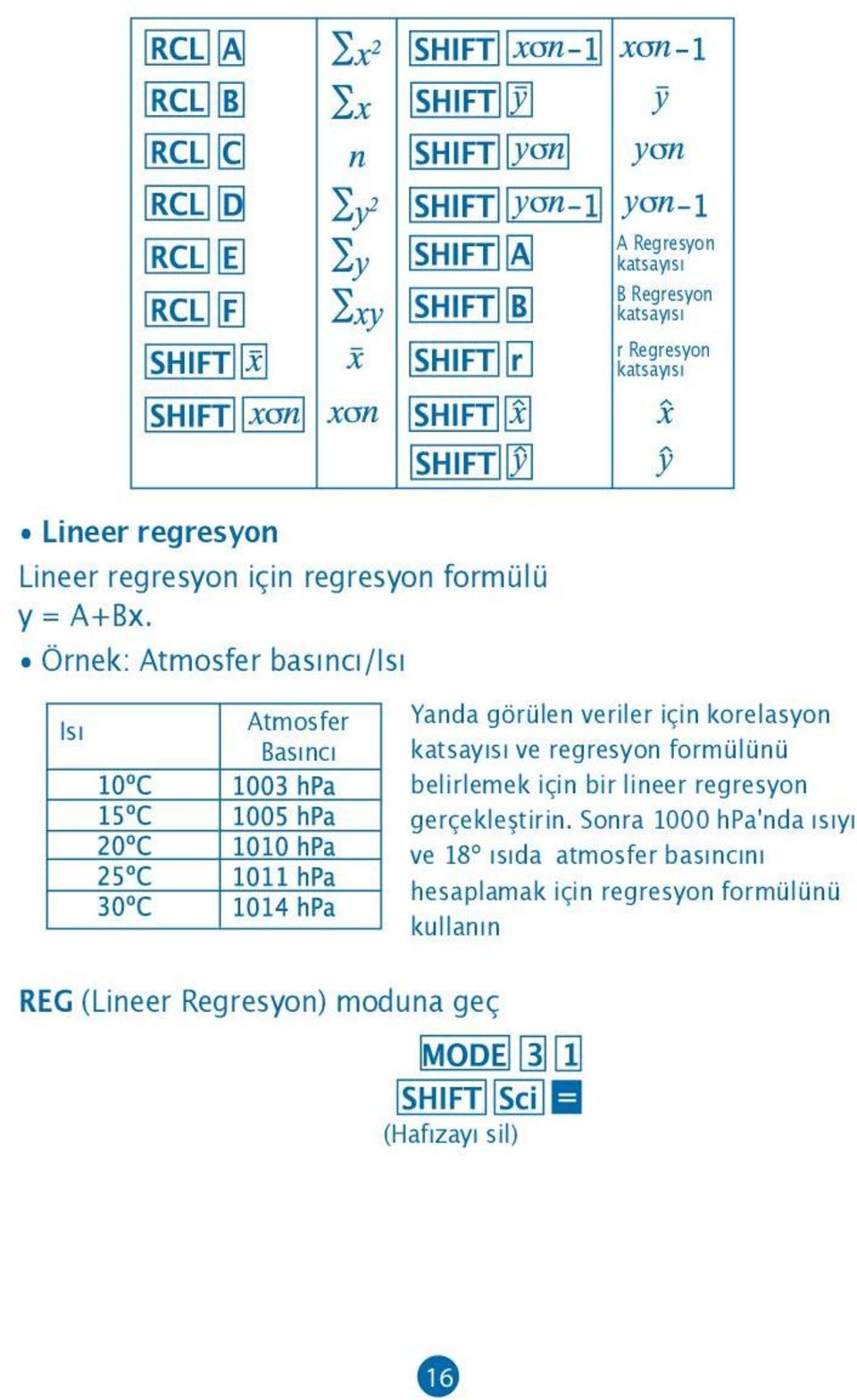 Örnek: Atmosfer basıncı/isı Isı Atmosfer Basıncı REG (Lineer Regresyon) moduna geç Yanda görülen veriler için