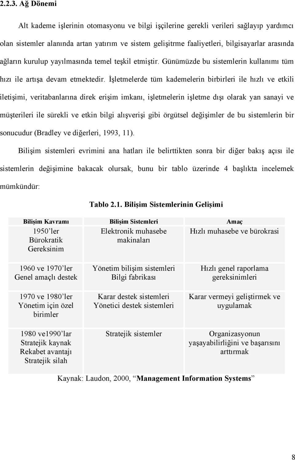 ağların kurulup yayılmasında temel teşkil etmiştir. Günümüzde bu sistemlerin kullanımı tüm hızı ile artışa devam etmektedir.