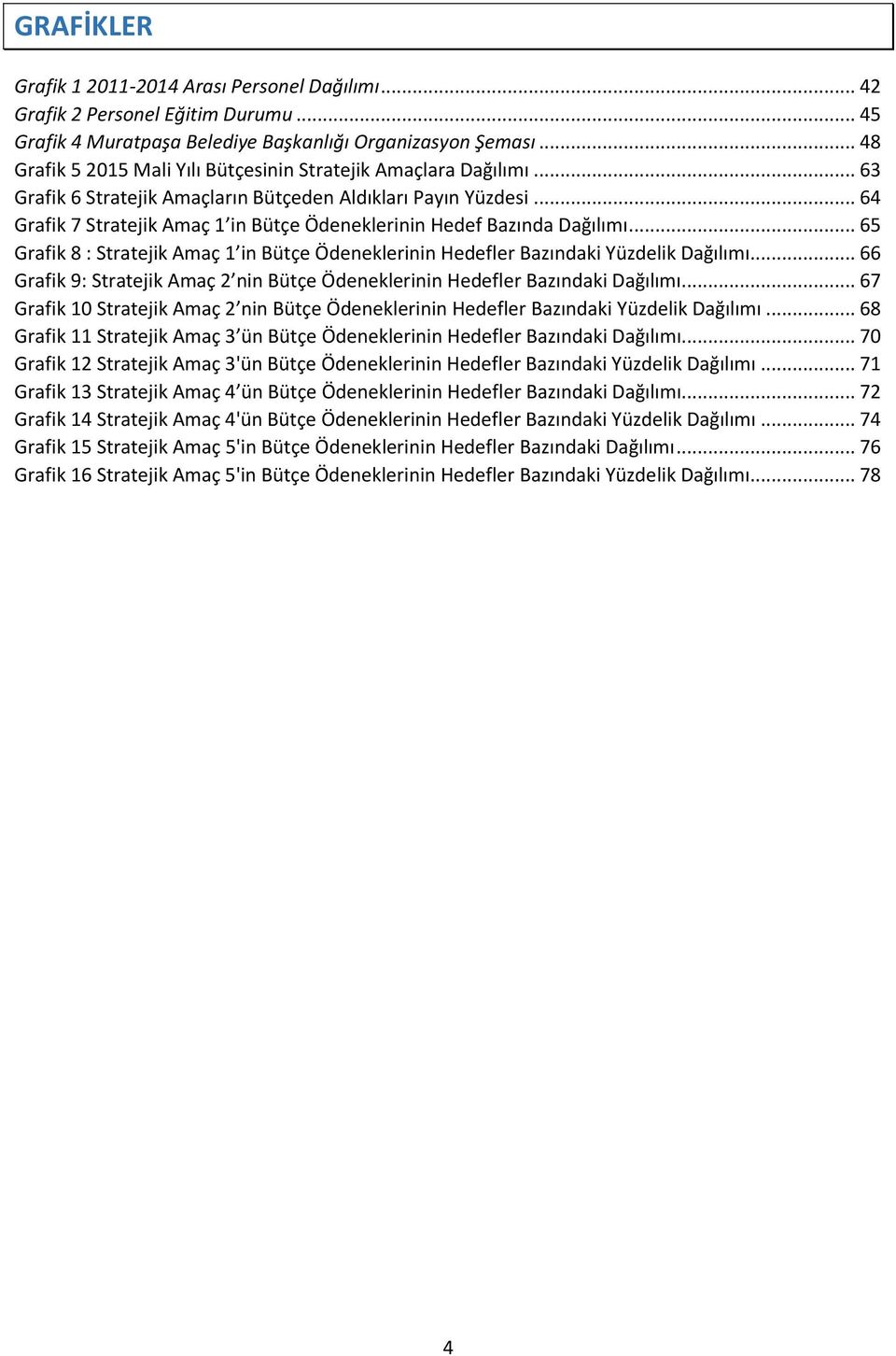 .. 65 Grafik 8 : Stratejik Amaç 1 in Ödeneklerinin Hedefler Bazındaki Yüzdelik Dağılımı... 66 Grafik 9: Stratejik Amaç 2 nin Ödeneklerinin Hedefler Bazındaki Dağılımı.