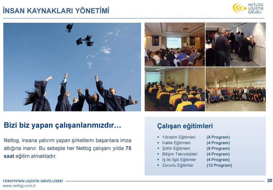 Çalışan eğitimleri Yönetim Eğitimleri (8 Program) Kalite Eğitimleri (4 Program) Şöför Eğitimleri (6