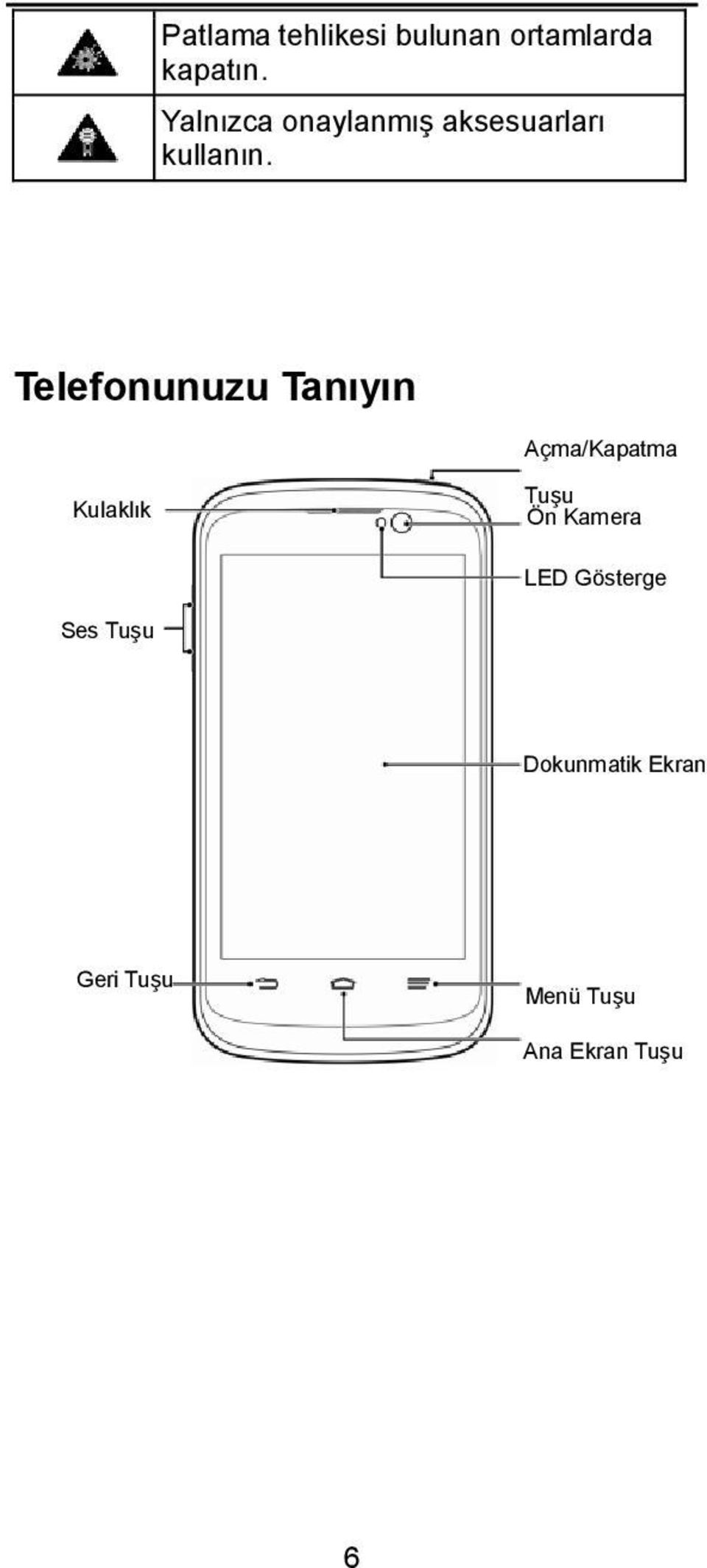 Telefonunuzu Tanıyın Açma/Kapatma Kulaklık Tuşu Ön