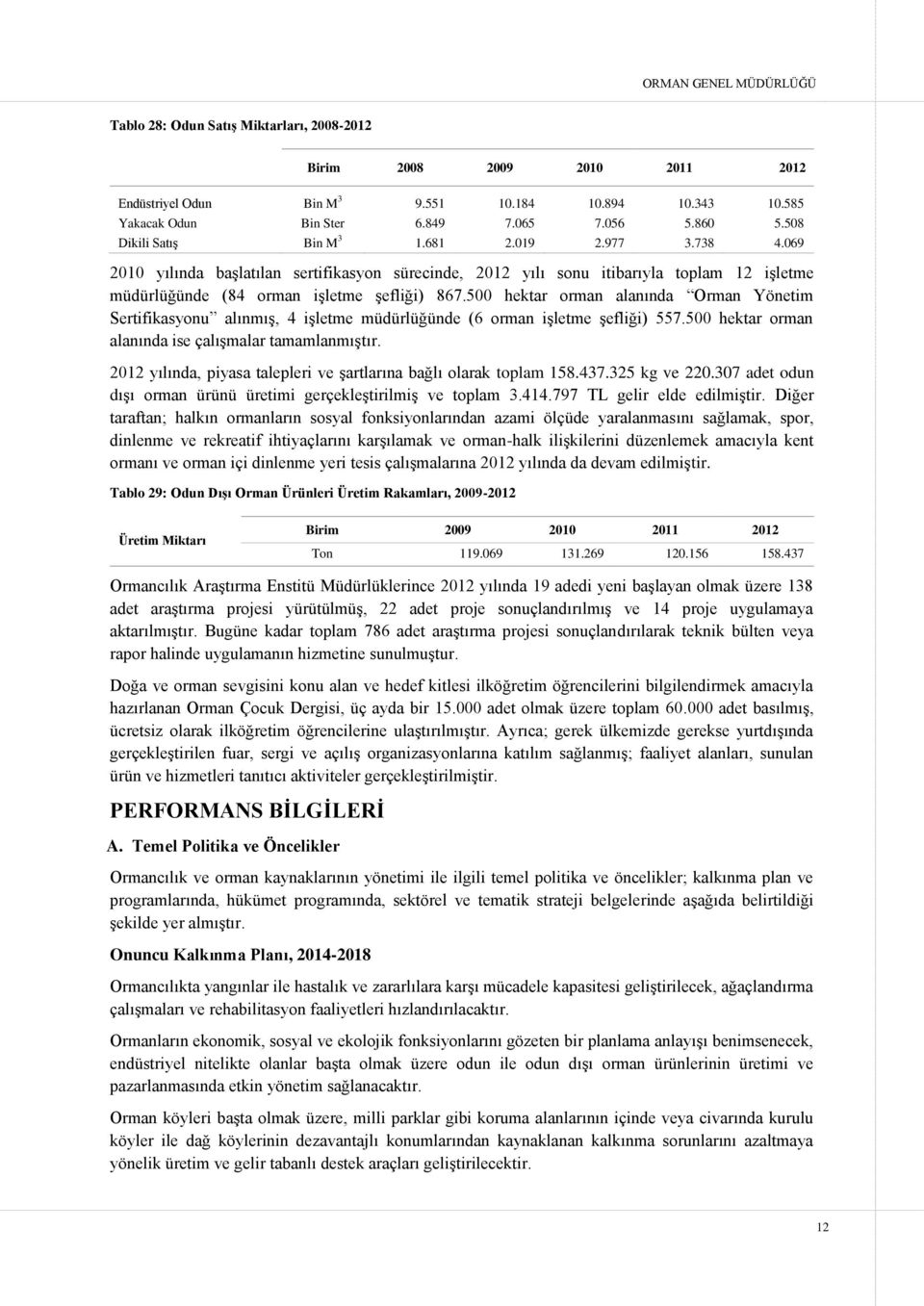 500 hektar orman alanında Orman Yönetim Sertifikasyonu alınmış, 4 işletme müdürlüğünde (6 orman işletme şefliği) 557.500 hektar orman alanında ise çalışmalar tamamlanmıştır.