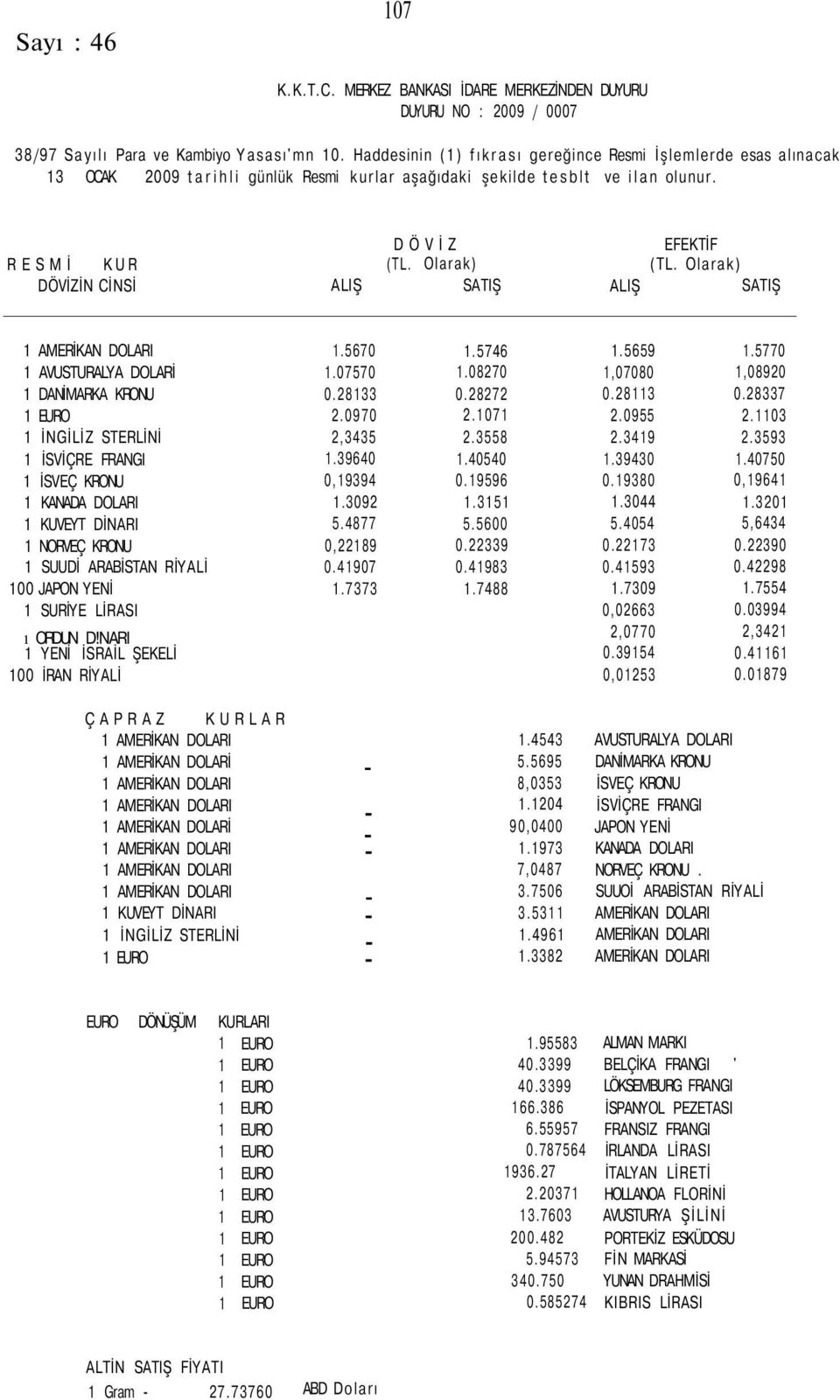 Olarak) DÖVİZİN CİNSİ ALIŞ SATIŞ ALIŞ SATIŞ 1.5670 1.5746 1.5659 1.5770 1 AVUSTURALYA DOLARİ 1.07570 1.08270 1,07080 1,08920 1 DANİMARKA KRONU 0.28133 0.28272 0.28113 0.28337 1 EURO 2.0970 2.1071 2.
