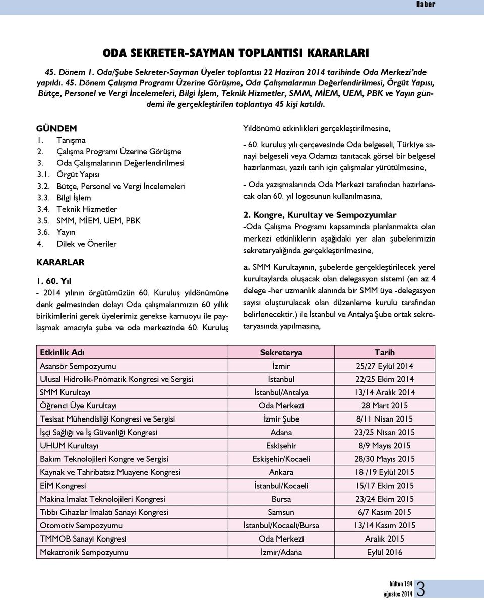 Dönem Çalışma Programı Üzerine Görüşme, Oda Çalışmalarının Değerlendirilmesi, Örgüt Yapısı, Bütçe, Personel ve Vergi İncelemeleri, Bilgi İşlem, Teknik Hizmetler, SMM, MİEM, UEM, PBK ve Yayın gündemi