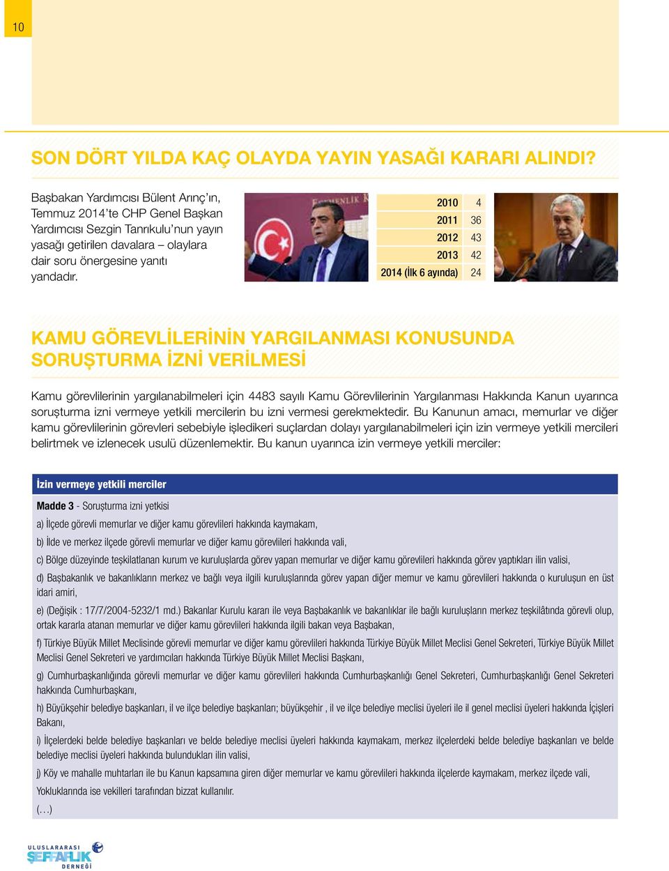 2010 4 2011 36 2012 43 2013 42 2014 (İlk 6 ayında) 24 KAMU GÖREVLİLERİNİN YARGILANMASI KONUSUNDA SORUŞTURMA İZNİ VERİLMESİ Kamu görevlilerinin yargılanabilmeleri için 4483 sayılı Kamu Görevlilerinin