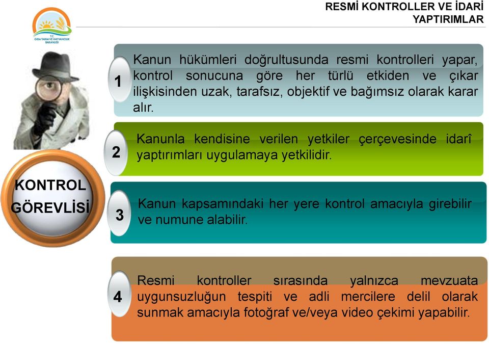 Kanunla kendisine verilen yetkiler çerçevesinde idarî yaptırımları uygulamaya yetkilidir.