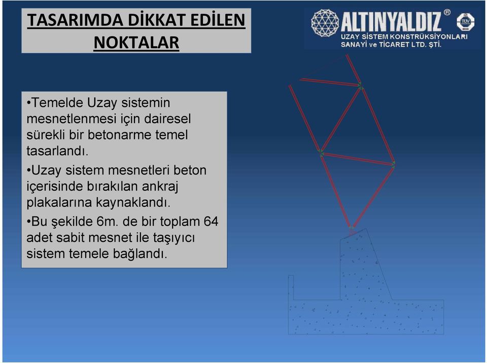 Uzay sistem mesnetleri beton içerisinde bırakılan ankraj plakalarına