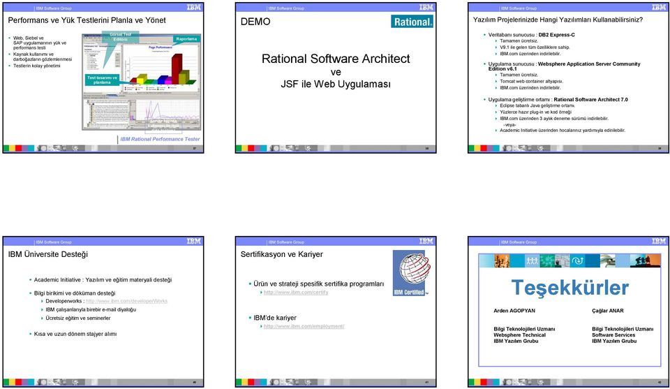 Architect ve JSF ile Web Uygulaması Veritabanı sunucusu : DB2 Express-C Tamamen ücretsiz. V9.1 ile gelen tüm özelliklere sahip. IBM.com üzerinden indirilebilir.