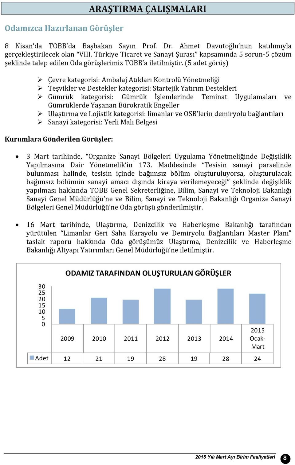 (5 adet görüş) Çevre kategorisi: Ambalaj Atıkları Kontrolü Yönetmeliği Teşvikler ve Destekler kategorisi: Startejik Yatırım Destekleri Gümrük kategorisi: Gümrük İşlemlerinde Teminat Uygulamaları ve