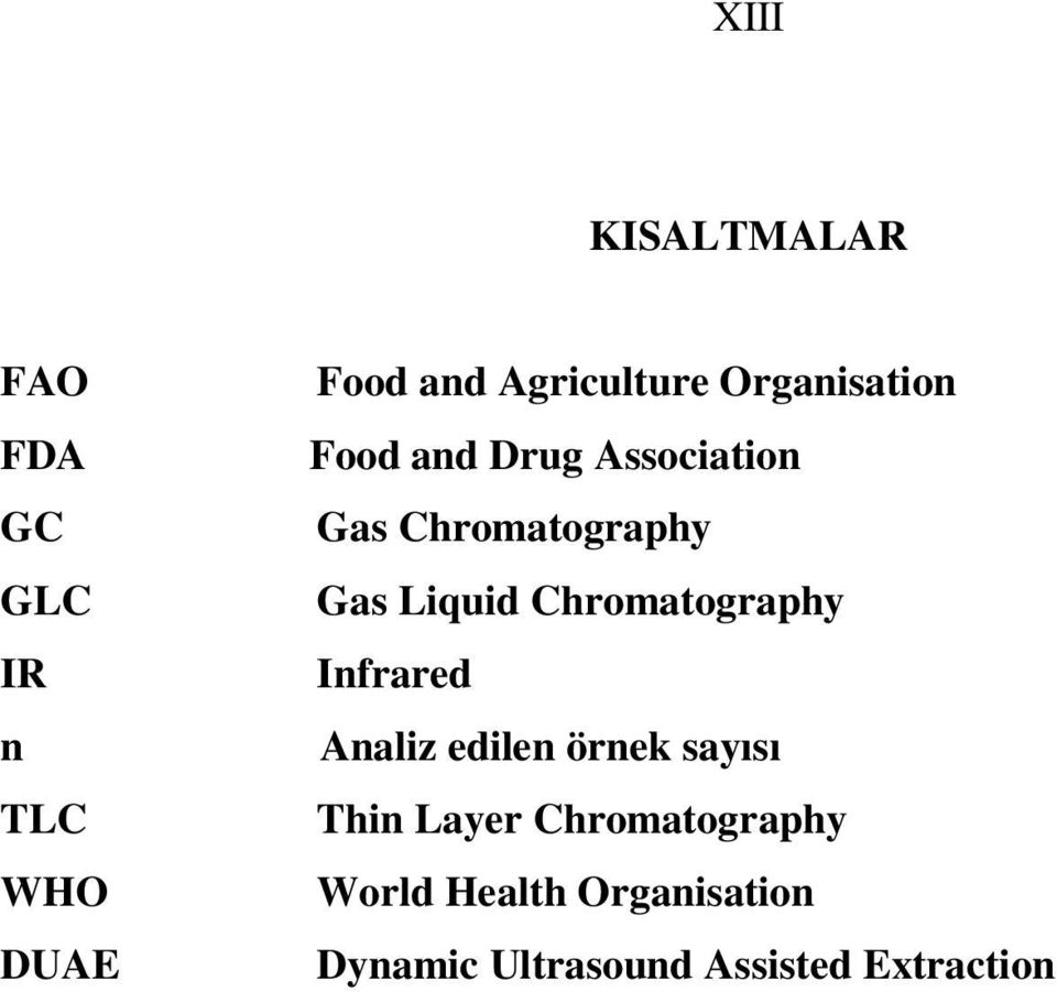 Chromatography Infrared Analiz edilen örnek sayısı Thin Layer