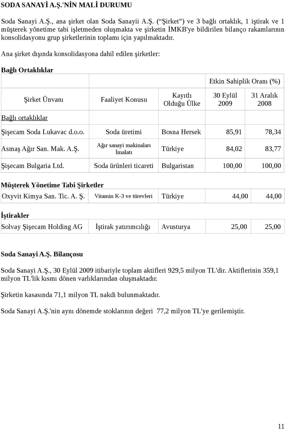 , ana şirket olan Soda Sanayii A.Ş.