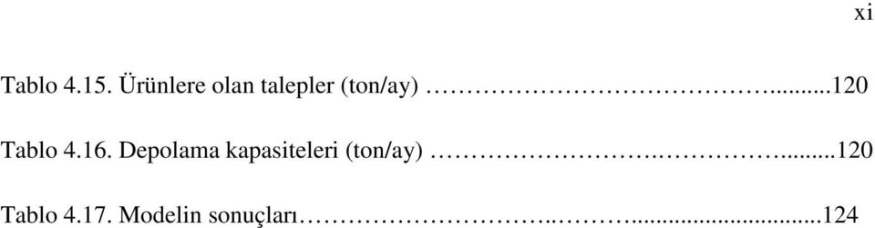 ..120 Tablo 4.16.