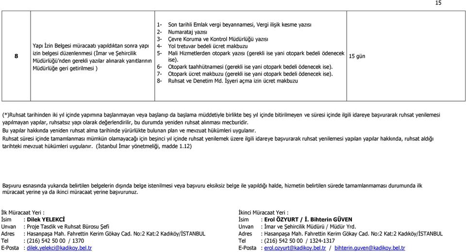 ise yani otopark bedeli ödenecek ise). 6- Otopark taahhütnamesi (gerekli ise yani otopark bedeli ödenecek ise). 7- Otopark ücret makbuzu (gerekli ise yani otopark bedeli ödenecek ise).