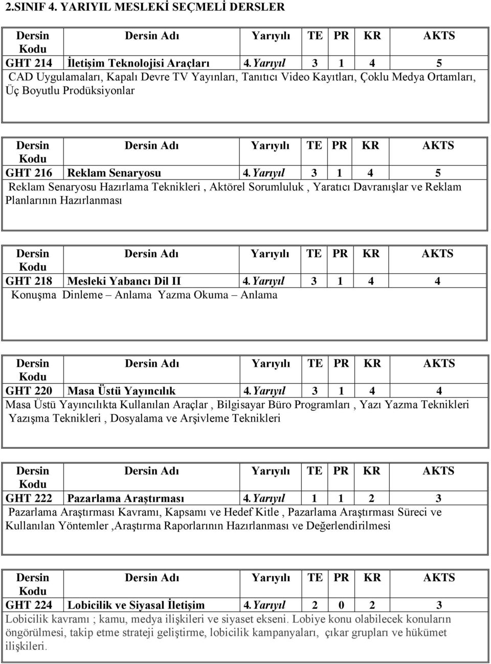 Yarıyıl 3 1 4 5 Reklam Senaryosu Hazırlama Teknikleri, Aktörel Sorumluluk, Yaratıcı Davranışlar ve Reklam Planlarının Hazırlanması GHT 218 Mesleki Yabancı Dil II 4.