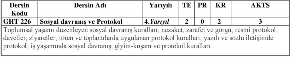 zarafet ve görgü; resmi protokol; davetler, ziyaretler; tören ve toplantılarda