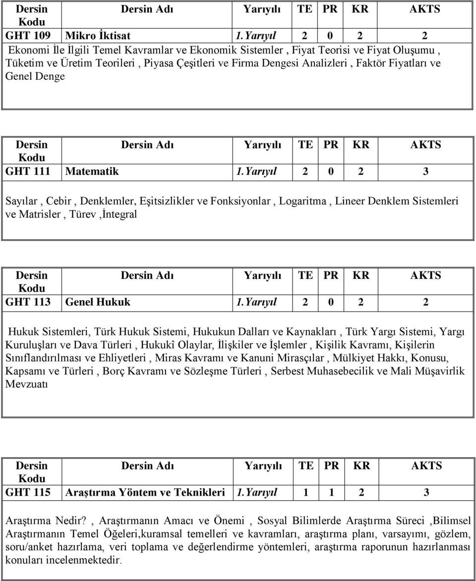 ve Genel Denge GHT 111 Matematik 1.Yarıyıl 2 0 2 3 Sayılar, Cebir, Denklemler, Eşitsizlikler ve Fonksiyonlar, Logaritma, Lineer Denklem Sistemleri ve Matrisler, Türev,İntegral GHT 113 Genel Hukuk 1.