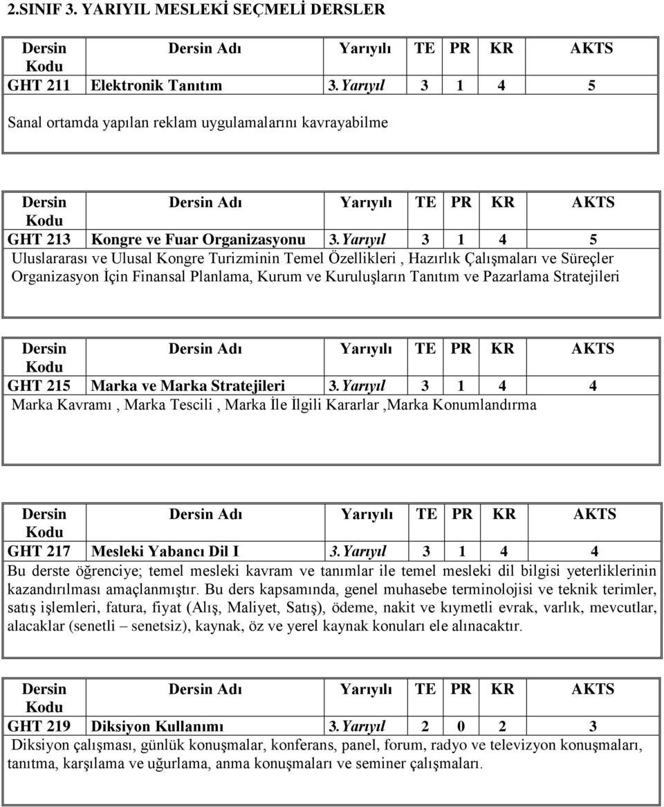 Stratejileri GHT 215 Marka ve Marka Stratejileri 3.Yarıyıl 3 1 4 4 Marka Kavramı, Marka Tescili, Marka İle İlgili Kararlar,Marka Konumlandırma GHT 217 Mesleki Yabancı Dil I 3.