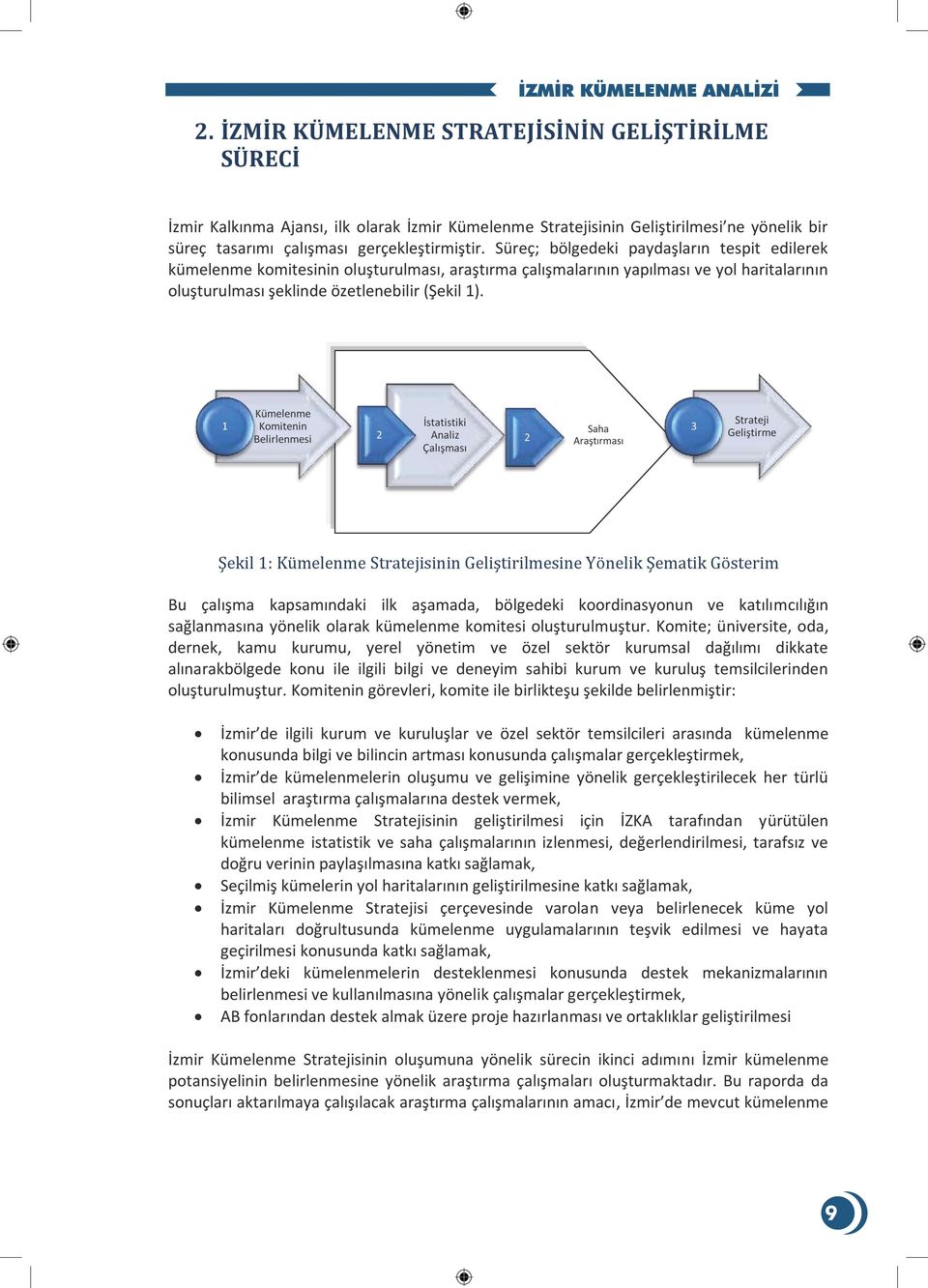 Kümelenme 1 Komitenin İstatistiki Belirlenmesi 2 Analiz Çalışması 2 Saha Araştırması 3 Strateji Geliştirme Şekil 1: Kümelenme Stratejisinin Geliştirilmesine Yönelik Şematik Gösterim Bu çalışma