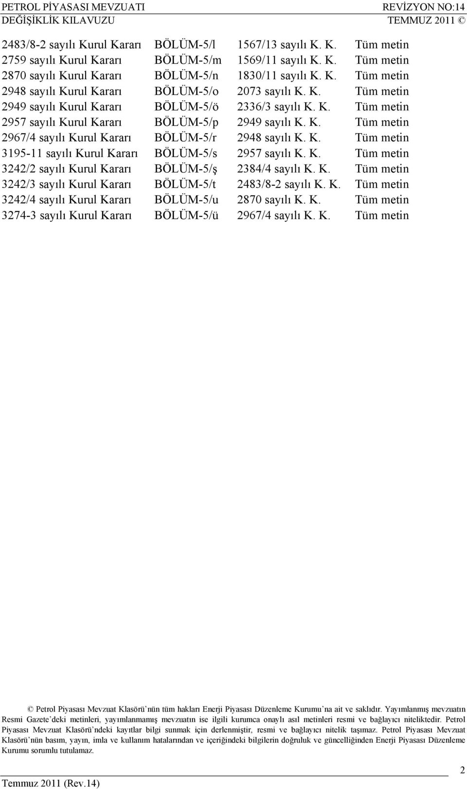 BÖLÜM-5/l BÖLÜM-5/m BÖLÜM-5/n BÖLÜM-5/o BÖLÜM-5/ö BÖLÜM-5/p BÖLÜM-5/r BÖLÜM-5/s BÖLÜM-5/ş BÖLÜM-5/t BÖLÜM-5/u BÖLÜM-5/ü 1567/13 sayılı K. K. 1569/11 sayılı K. K. 1830/11 sayılı K. K. 2073 sayılı K. K. 2336/3 sayılı K.