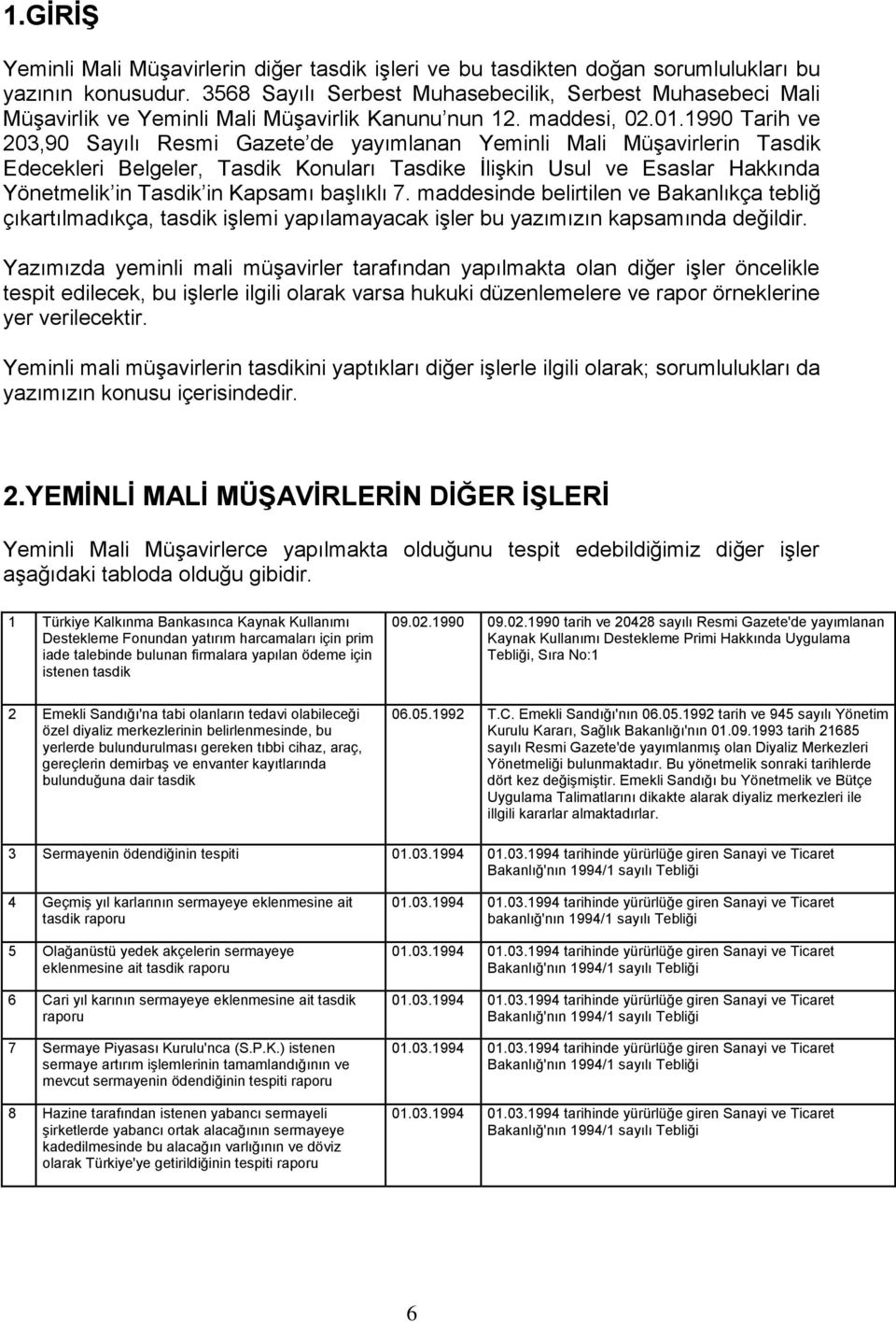 1990 Tarih ve 203,90 Sayılı Resmi Gazete de yayımlanan Yeminli Mali MüĢavirlerin Tasdik Edecekleri Belgeler, Tasdik Konuları Tasdike ĠliĢkin Usul ve Esaslar Hakkında Yönetmelik in Tasdik in Kapsamı