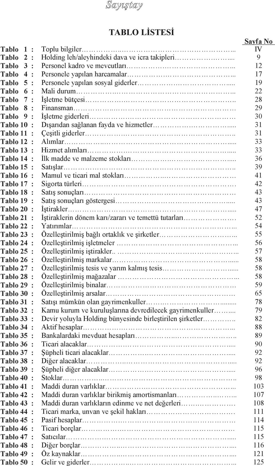 . 29 Tablo 9 : ĠĢletme giderleri. 30 Tablo 10 : DıĢarıdan sağlanan fayda ve hizmetler.... 31 Tablo 11 : ÇeĢitli giderler... 31 Tablo 12 : Alımlar..... 33 Tablo 13 : Hizmet alımları.