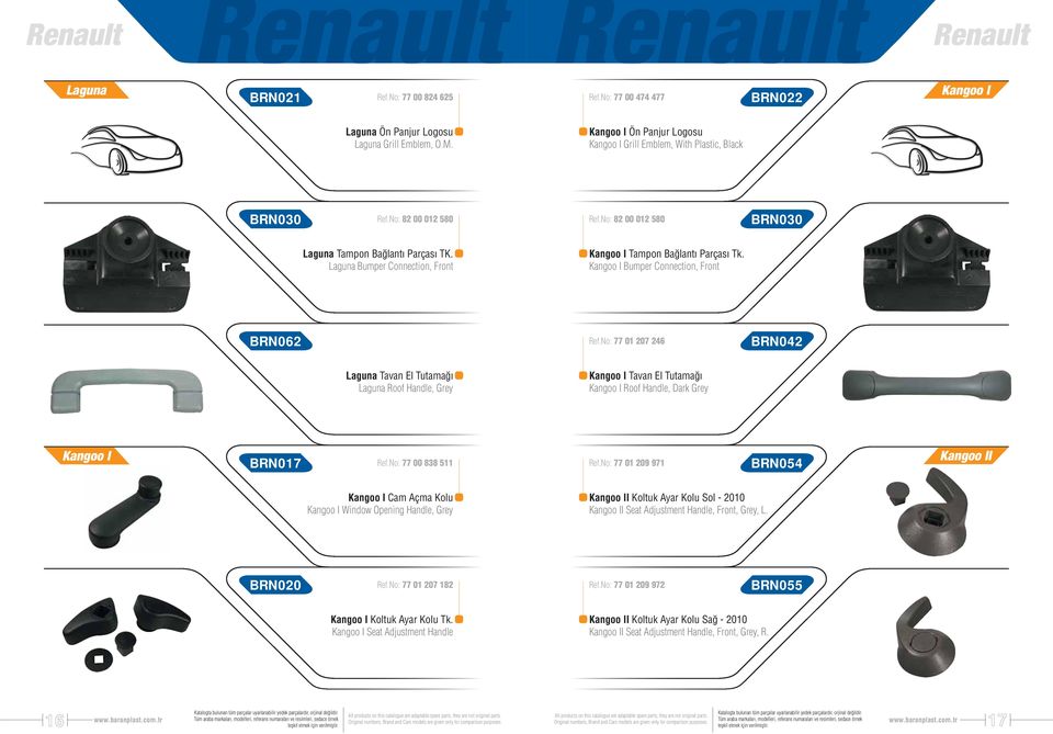 Laguna Bumper Connection, Front Kangoo I Tampon Bağlantı Parçası Tk. Kangoo I Bumper Connection, Front BRN062 Ref.