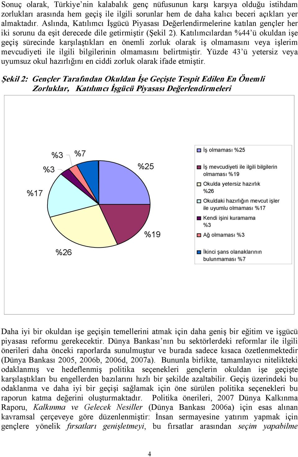 Katılımcılardan %44 ü okuldan işe geçiş sürecinde karşılaştıkları en önemli zorluk olarak iş olmamasını veya işlerim mevcudiyeti ile ilgili bilgilerinin olmamasını belirtmiştir.