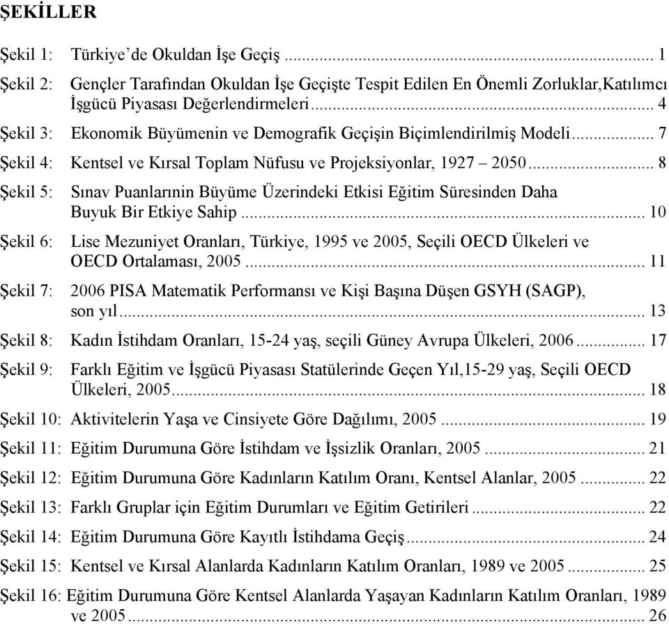 .. 8 Şekil 5: Sınav Puanlarınin Büyüme Üzerindeki Etkisi Eğitim Süresinden Daha Buyuk Bir Etkiye Sahip.