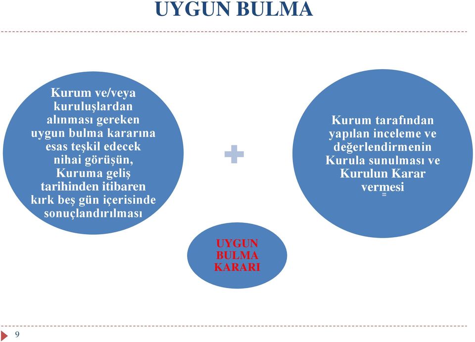 kırk beş gün içerisinde sonuçlandırılması Kurum tarafından yapılan inceleme