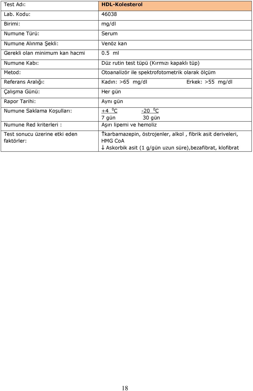 mg/dl Erkek: >55 mg/dl Numune Saklama Koşulları: +4 0 C -20 0 C 7 gün 30 gün