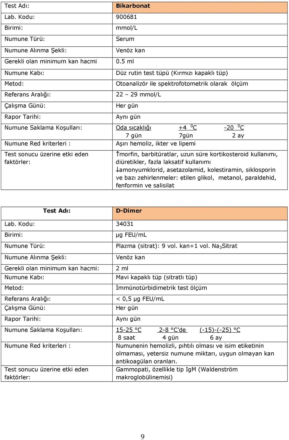 barbitüratlar, uzun süre kortikosteroid kullanımı, diüretikler, fazla laksatif kullanımı amonyumklorid, asetazolamid, kolestiramin, siklosporin ve bazı zehirlenmeler: etilen glikol, metanol,