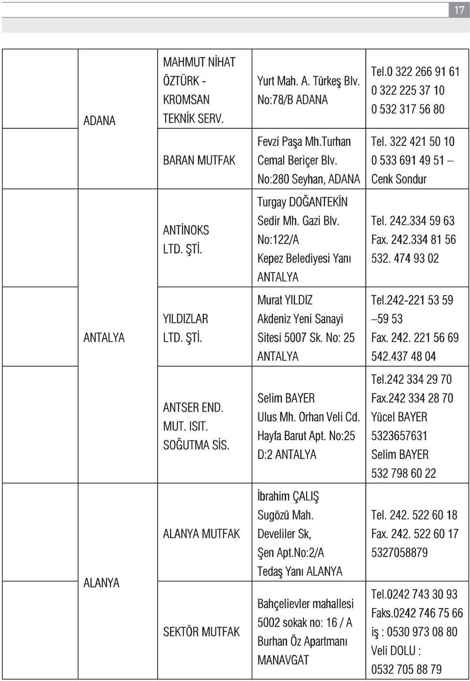 474 93 02 ANTALYA YILDIZLAR LTD. ŞTİ. Murat YILDIZ Akdeniz Yeni Sanayi Sitesi 5007 Sk. No: 25 ANTALYA Tel.242-221 53 59 59 53 Fax. 242. 221 56 69 542.437 48 04 Tel.242 334 29 70 ANTSER END. MUT. ISIT.