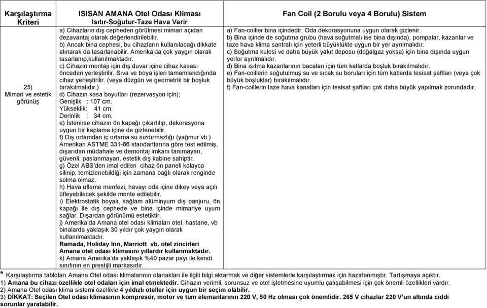 c) Cihazın montajı için dış duvar içine cihaz kasası önceden yerleştirilir. Sıva ve boya işleri tamamlandığında cihaz yerleştirilir. (veya düzgün ve geometrik bir boşluk bırakılmalıdır.