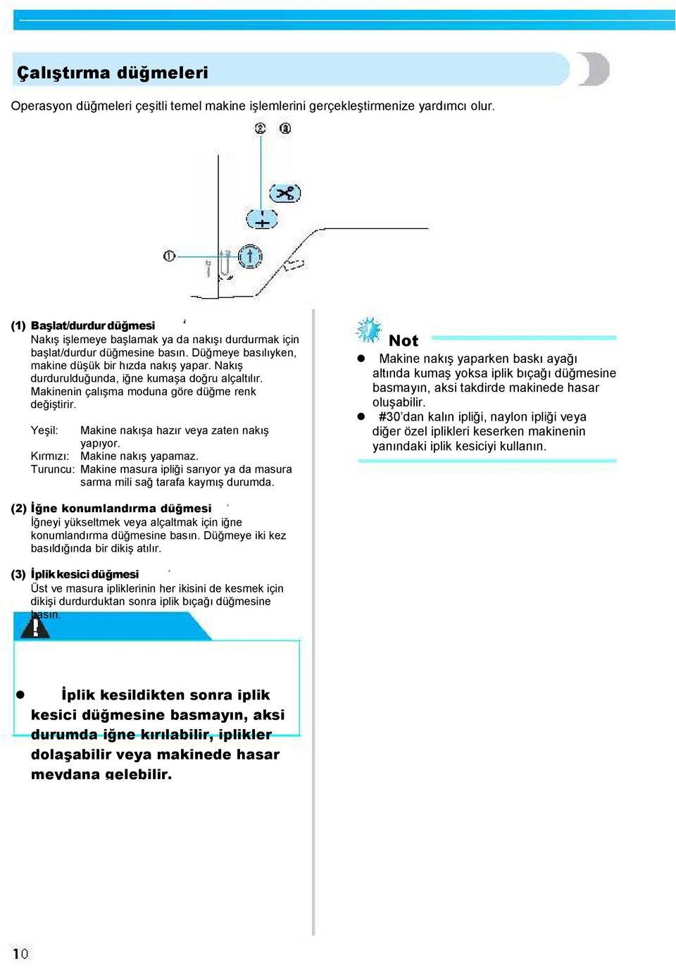 Nakış durdurulduğunda, iğne kumaşa doğru alçaltılır. Makinenin çalışma moduna göre düğme renk değiştirir. Yeşil: Makine nakışa hazır veya zaten nakış yapıyor. Kırmızı: Makine nakış yapamaz.