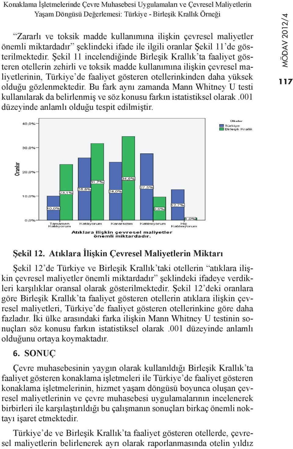 Şekil 11 incelendiğinde Birleşik Krallık ta faaliyet gösteren otellerin zehirli ve toksik madde kullanımına ilişkin çevresel maliyetlerinin, Türkiye de faaliyet gösteren otellerinkinden daha yüksek