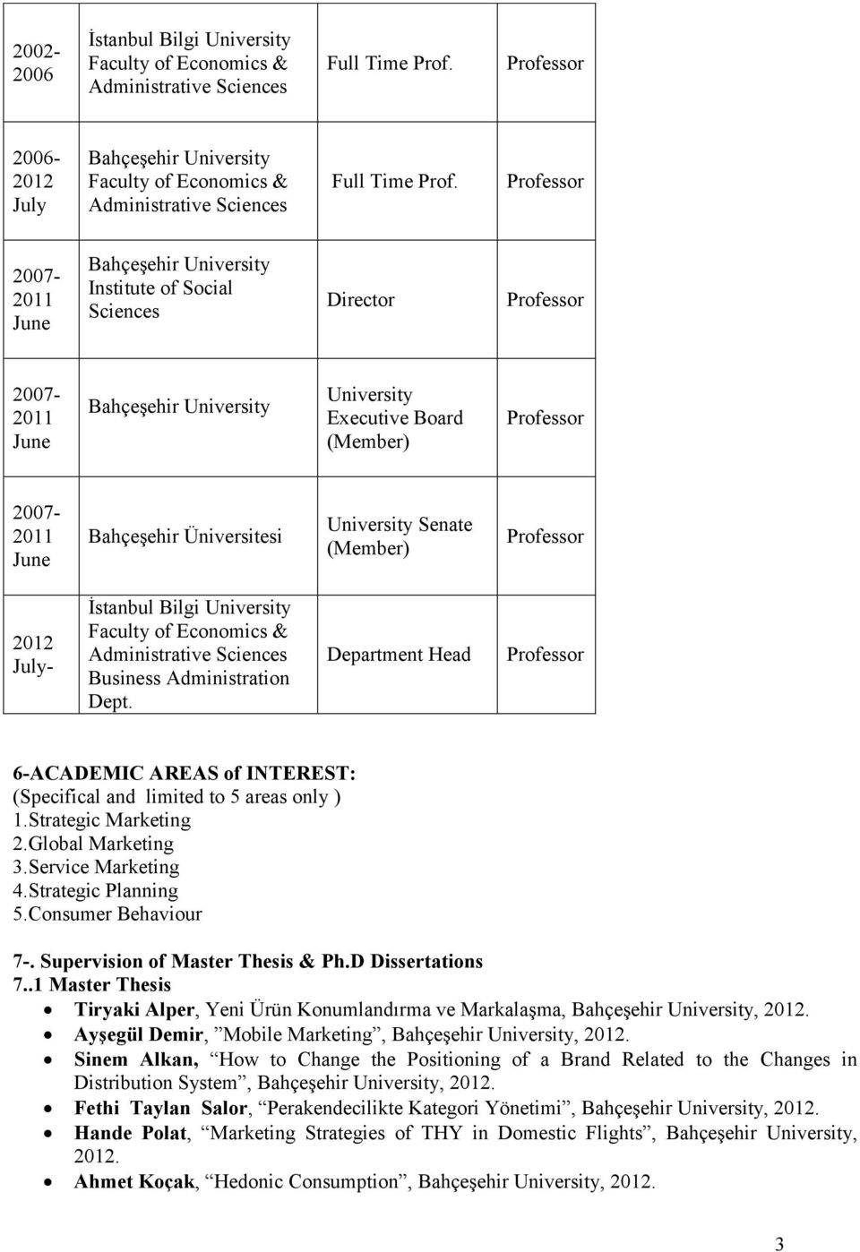 Faculty of Economics & Administrative Sciences Business Administration Dept. Department Head 6-ACADEMIC AREAS of INTEREST: (Specifical and limited to 5 areas only ) 1.Strategic Marketing 2.