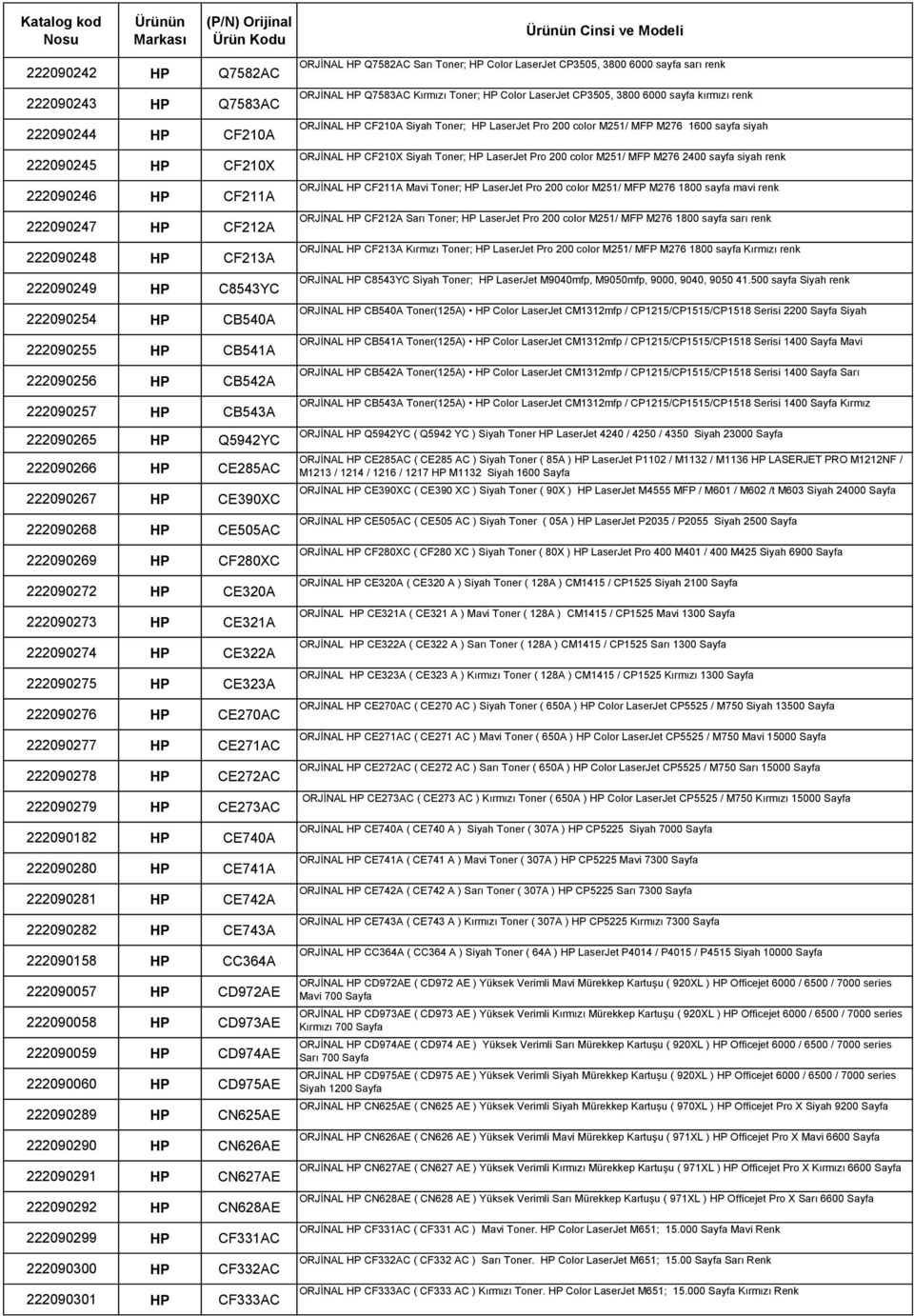 222090274 HP CE322A 222090275 HP CE323A 222090276 HP CE270AC 222090277 HP CE271AC 222090278 HP CE272AC 222090279 HP CE273AC 222090182 HP CE740A 222090280 HP CE741A 222090281 HP CE742A 222090282 HP